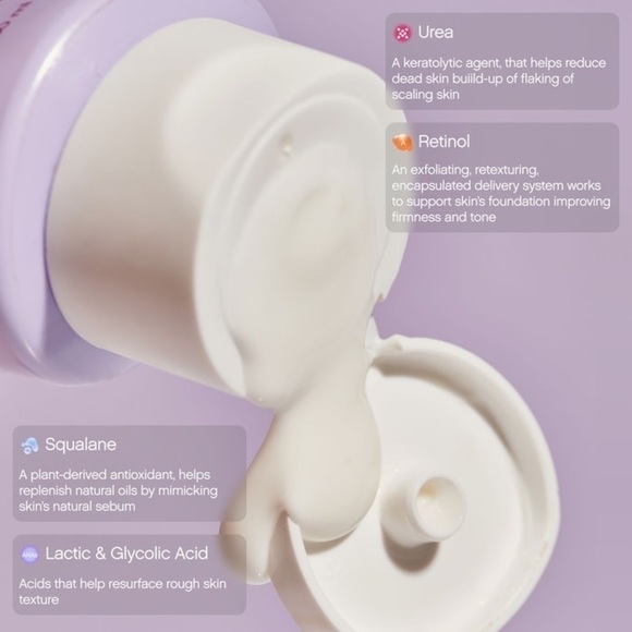 NWT Topicals Slather Exfoliating Body Serum with Retinol and AHAs - Picture 8 of 11